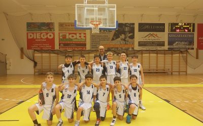 U 13 Tini kupa 3. forduló