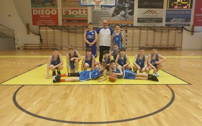 U 13 Tini kupa 9. forduló